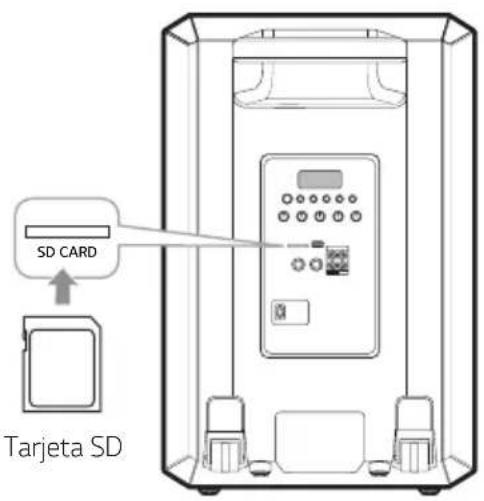 SD CARD Tarjeta SD