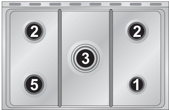 SMEG CX91M2 - Diametro dei recipienti (Mod. 90 cm.) - 2
