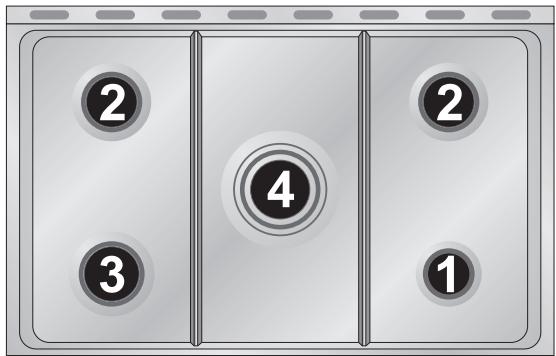 SMEG CX91M2 - Diametro dei recipienti (Mod. 80 cm.) - 2