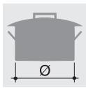 SMEG CX91M2 - نصائح عملية لاستعمال شعلات الفرن - 6