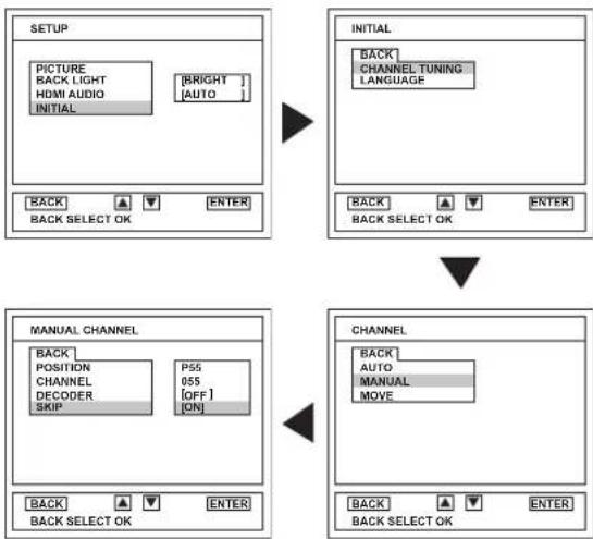 graph TD A["INITIAL"] --> B["MANUAL CHANNEL"] B --> C["CHANNEL"] A --> D["SETUP"] D --> E["BACK SELECT OK"] E --> F["ENTER"] F --> G["BACK SELECT OK"] G --> H["ENTER"] H --> I["BACK SELECT OK"] I --> J["ENTER"] J --> K["BACK SELECT OK"] K --> L["ENTER"]