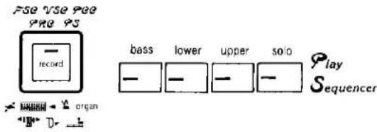 FSe VSe Pee Pee PS record × organ * D- bass lower upper solo Play Sequencer