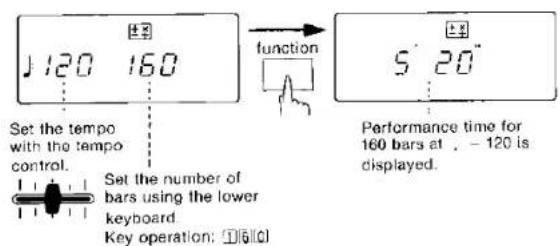 Set the tempo with the tempo control. Set the number of bars using the lower keyboard. Key operation: 160 function 5 20° Performance time for 160 bars at . - 120 is displayed.
