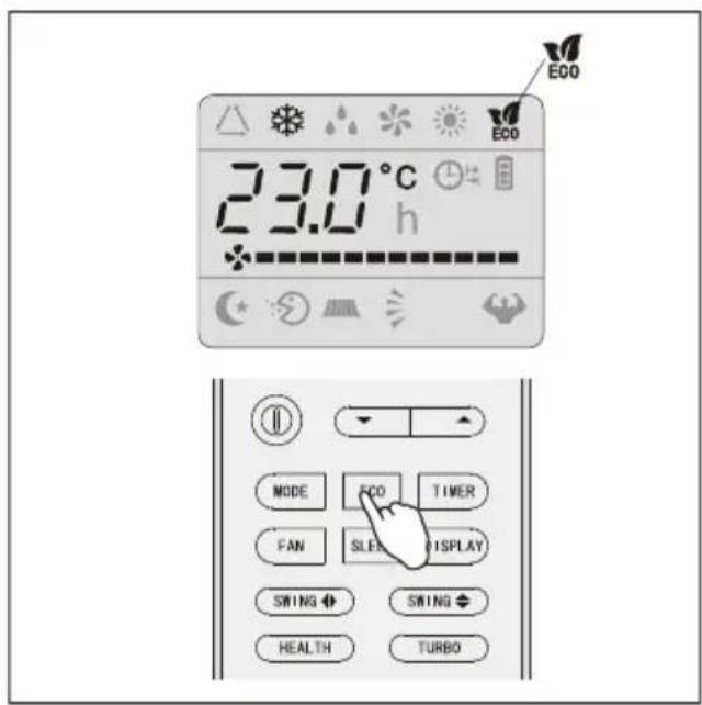 ECO 23.0°C h MODE ECO TIMER FAN SLENG DISPLAY SWING SWING HEALTH TURBO