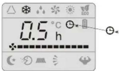 0.5 °C h