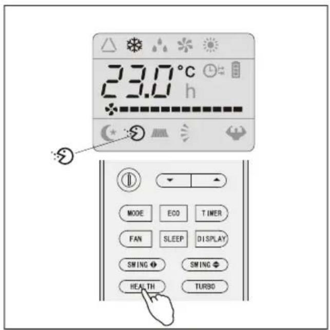 23.0°C h MODE ECO TIMER FAN SLEEP DISPLAY SWING SWING HEALTH TURBO