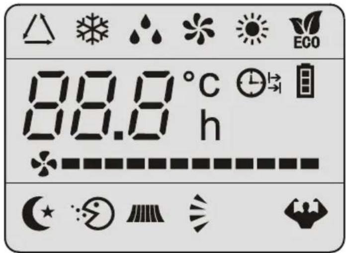 △ ECO 88.8 °C h