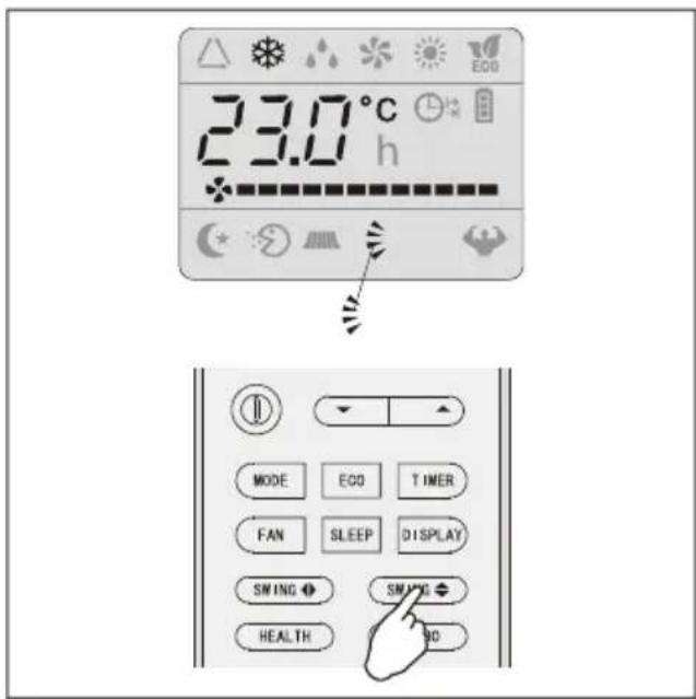 23.0°C h MODE ECO TIMER FAN SLEEP DISPLAY SWING SWING HEALTH