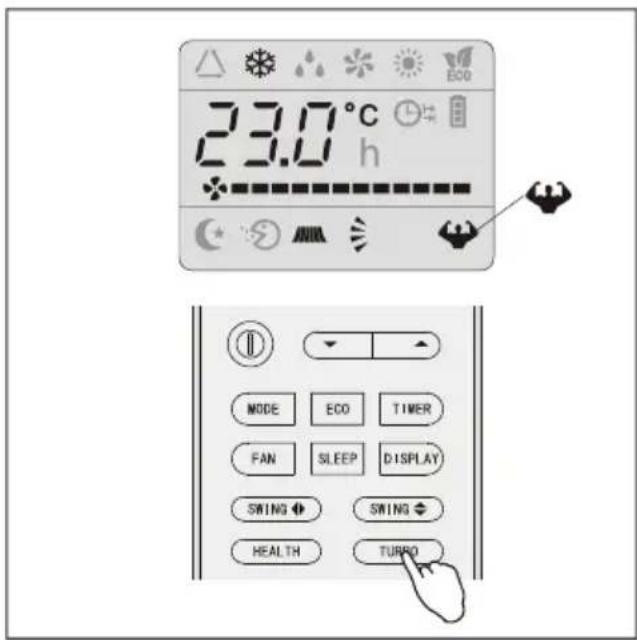 23.0°C h MODE ECO TIMER FAN SLEEP DISPLAY SWING SWING HEALTH TURBO