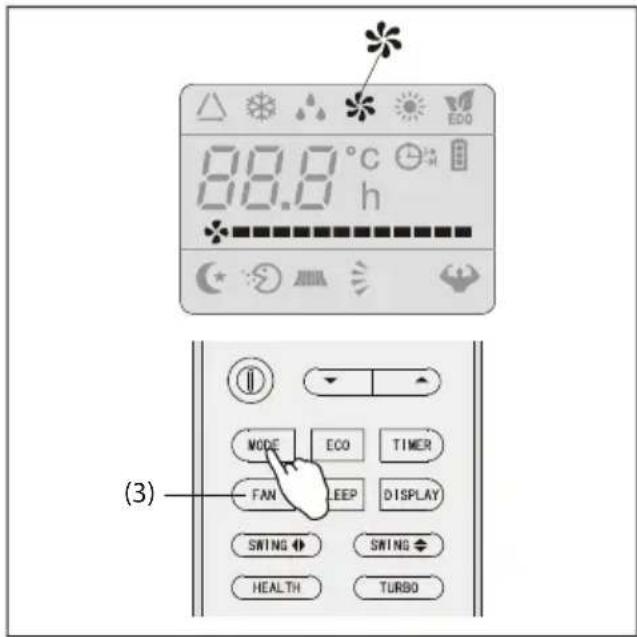 DAEWOO DSA-F1239FLH-V - Modo VENTILACIÓN (FAN) - 2