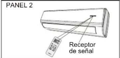 PANEL 2 Receptor de señal