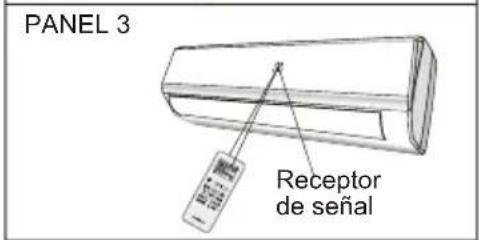 PANEL 3 Receptor de señal