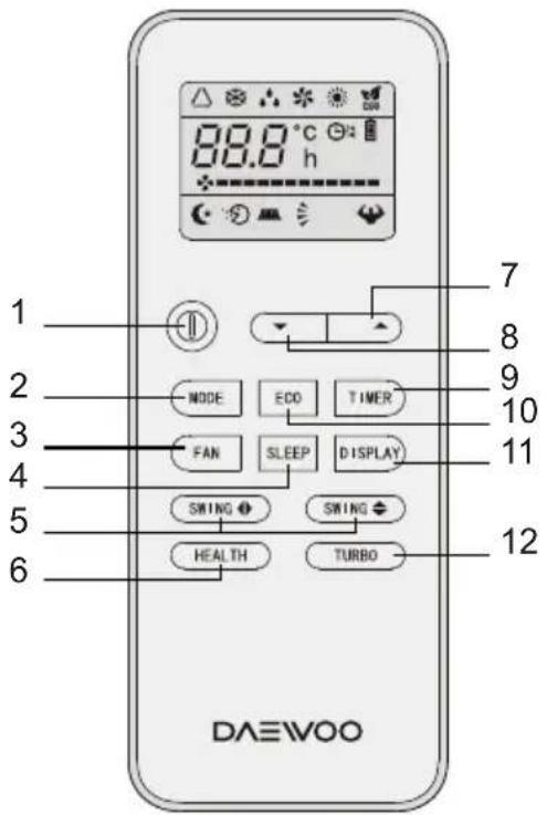 88.8 °C h 1 2 3 4 5 6 7 8 9 10 11 12 DAEWOO NODE ECO TIMER FAN SLEEP DISPLAY SWING SWING HEALTH TURBO