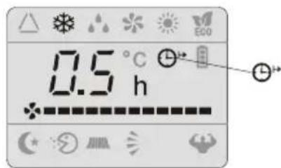 0.5 °C h