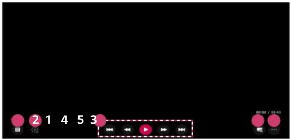 2 1 4 5 3 00:02 / 53:43
