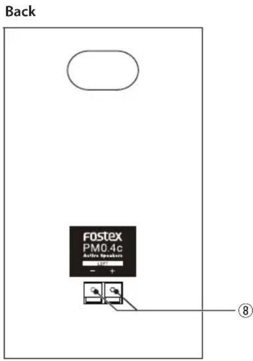 Back FOSTEX PM0.4c Active Speakers - + ⑧