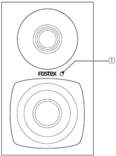 FOSTEX ①