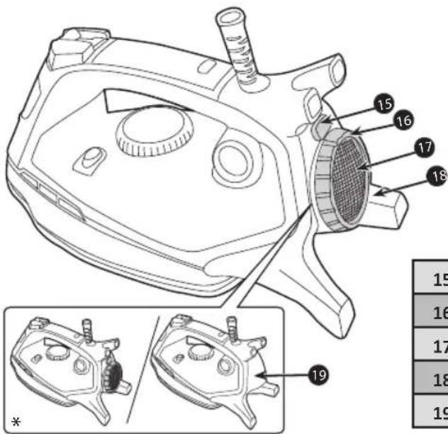 Technical diagram of a device with numbered components and a legend showing part numbers 15 to 19.