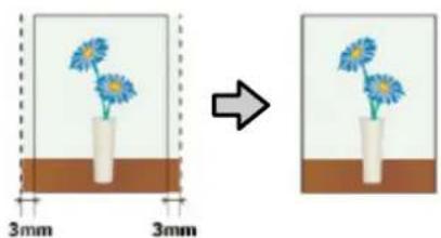 3mm 3mm