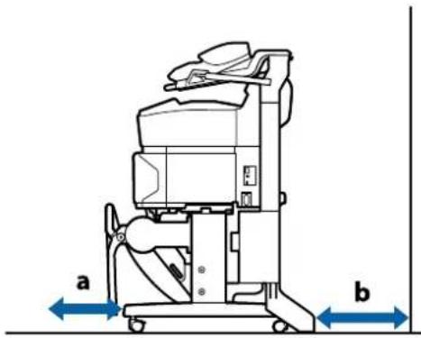 a b