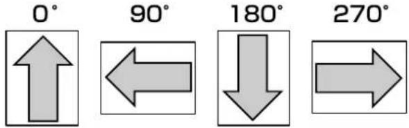 EPSON SureColor SCT44SCAN - Using the Control Panel Menu - 2