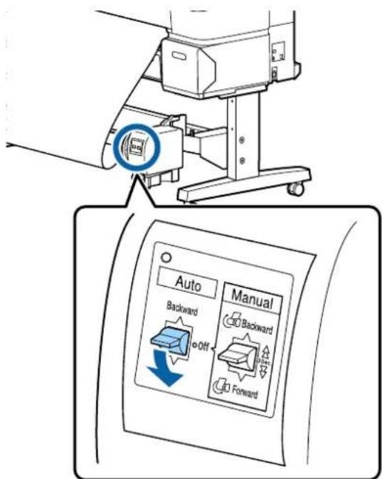 Auto Backward oOff Manual Backward Forward