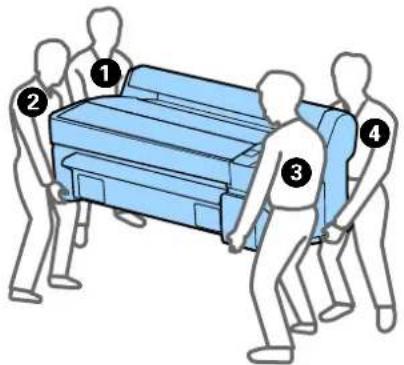 Diagram showing four numbered figures pushing a blue object, likely illustrating a folding or lifting process.