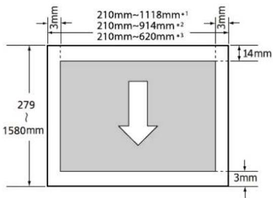 210mm~1118mm*¹ 210mm~914mm*² 210mm~620mm*³ 3mm 3mm 14mm 279 1580mm 3mm