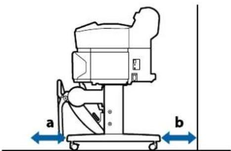 a b