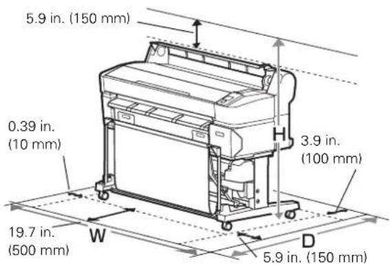 5.9 in. (150 mm) 0.39 in. (10 mm) 19.7 in. (500 mm) W H 3.9 in. (100 mm) D 5.9 in. (150 mm)