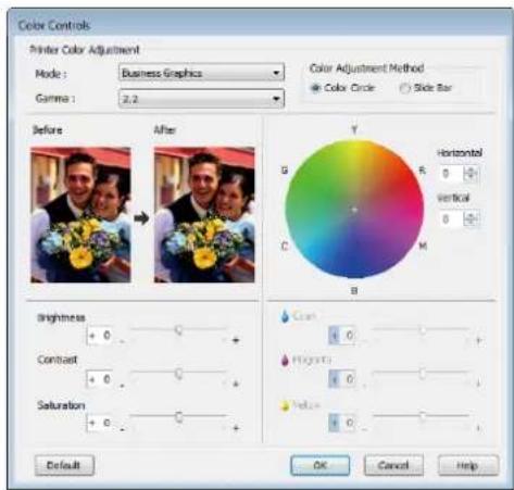 Color Controls Printer Color Adjustment Mode: Business Graphics Gamma: 2.2 Before After Brightness Contrast Saturation Default Color Adjustment Method ● Color Circle ○ Slide Bar Y G R Horizontal 0 Vertical 0 C M B Crash 0 Fluorant 0 Helix 0 OK Cancel Help