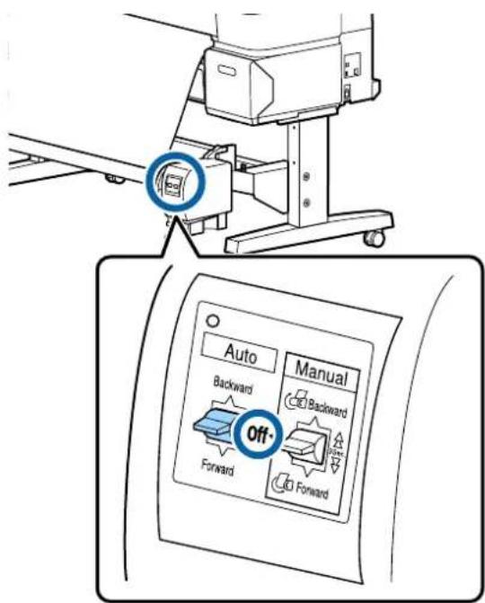 Auto Backward Forward Manual Backward Off Forward