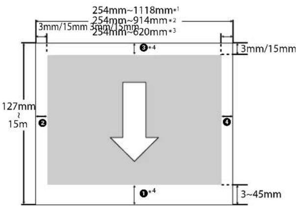 254mm~1118mm* 254mm~914mm*2 3mm/15mm 3mm/15mm 254mm~620mm*3 3*4 3mm/15mm 127mm 15m ② ①*4 3~45mm