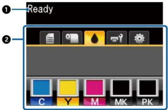 Ready C Y M MK PK