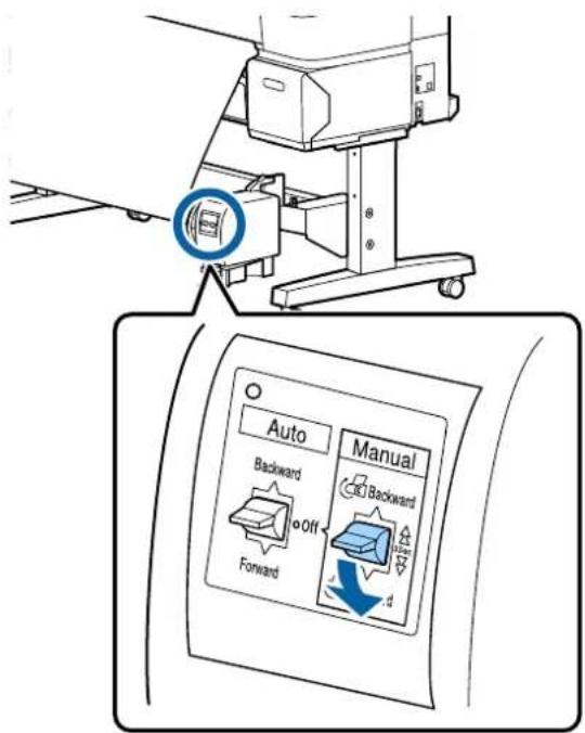 Auto Backward Forward Manual Backward Off