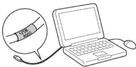 USB 4001
