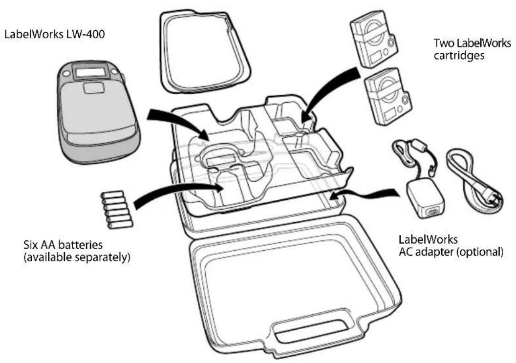 LabelWorks LW-400 Six AA batteries (available separately) Two LabelWorks cartridges LabelWorks AC adapter (optional)