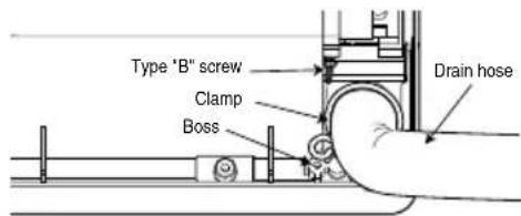 Type "B" screw Clamp Boss Drain hose