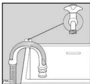 ZANUSSI FA 605 - Conexión hidráulica - 3