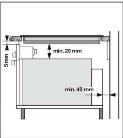 5mm min. 20 mm min. 40 mm