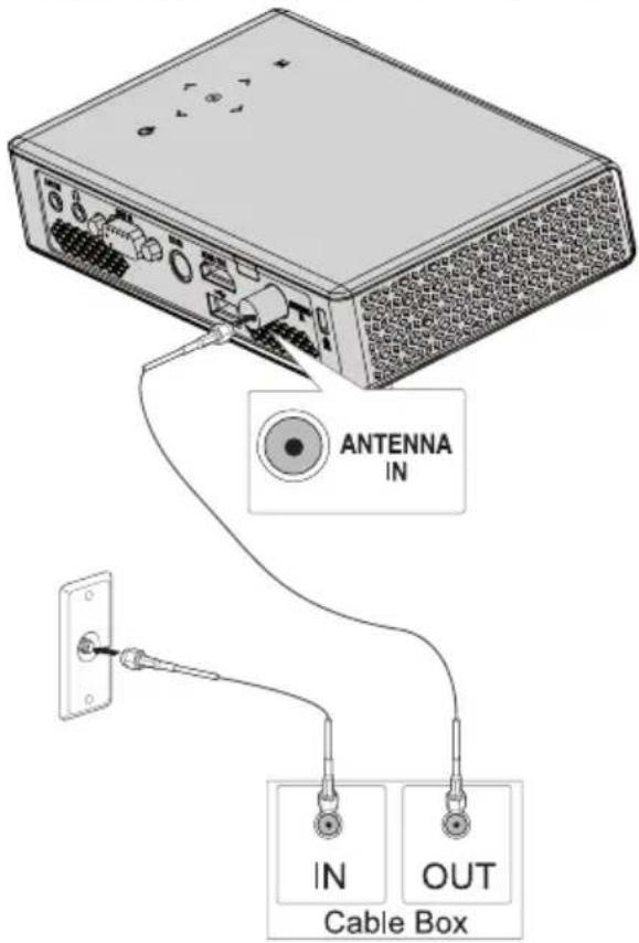 LG PB61U - Conexión a una caja de cable - 1