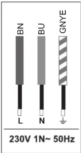 Cylinda IBU3114V - Eldiagram - 1