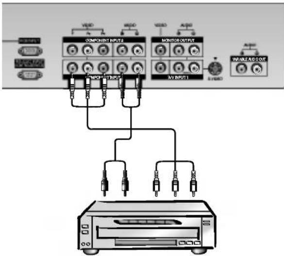 VDD MDD VDD ADD COMPONENT INPUT2 MONITOR OUTPUT AV INPUT1 VIBILE/AG OUT