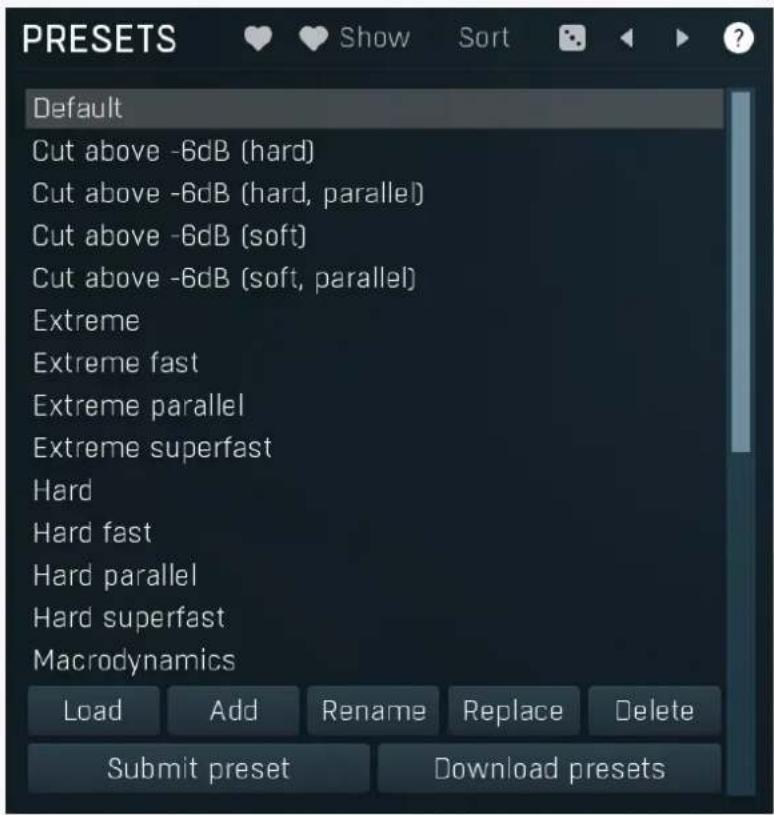 PRESETS Default Cut above -6dB (hard) Cut above -6dB (hard, parallel) Cut above -6dB (soft) Cut above -6dB (soft, parallel) Extreme Extreme fast Extreme parallel Extreme superfast Hard Hard fast Hard parallel Hard superfast Macrodynamics Load Add Rename Replace Delete Submit preset Download presets
