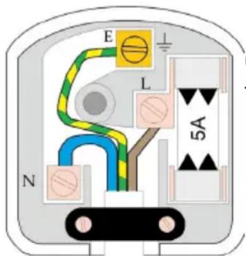 E L N 5A