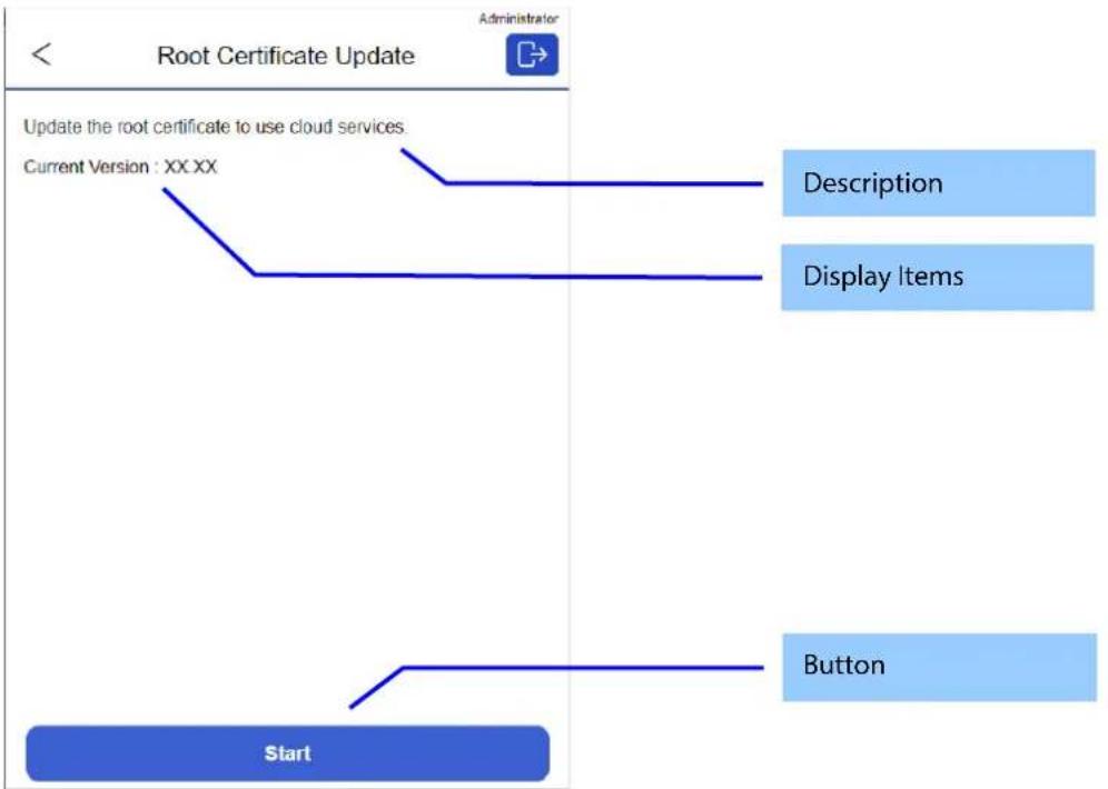 graph TD A["Start"] --> B["Description"] B --> C["Display Items"] C --> D["Button"] D --> E["Current Version: XX XX"] E --> F["Update the root certificate to use cloud services"]