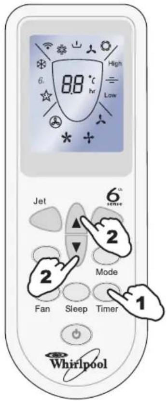 High 88 °C hr Low 6. Jet 6th sense 2 2 Mode Fan Sleep Timer 1 Whirlpool