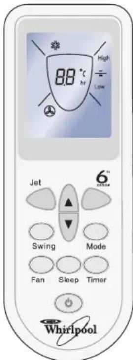 88 °C hr High = Low Jet 6" SINEMA Swing Mode Fan Sleep Timer Whirlpool