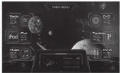 DUAL DXV3D - Funcionamiento General - 1