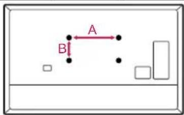 A B